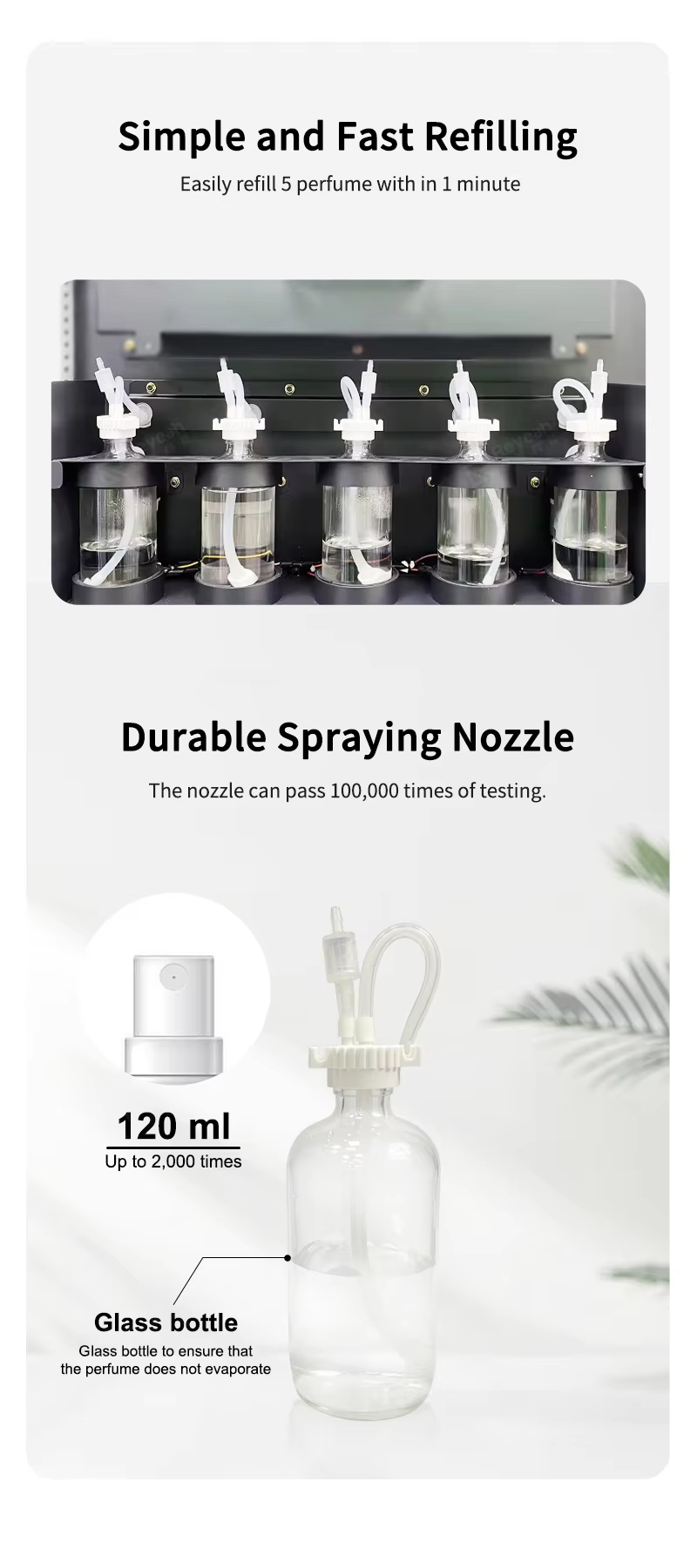 Perfume Fragrance Shop - 壁掛け式スマート香水ディスペンサー。自動で香りを噴射する、小売店のインテリアに最適な香水自動販売機。