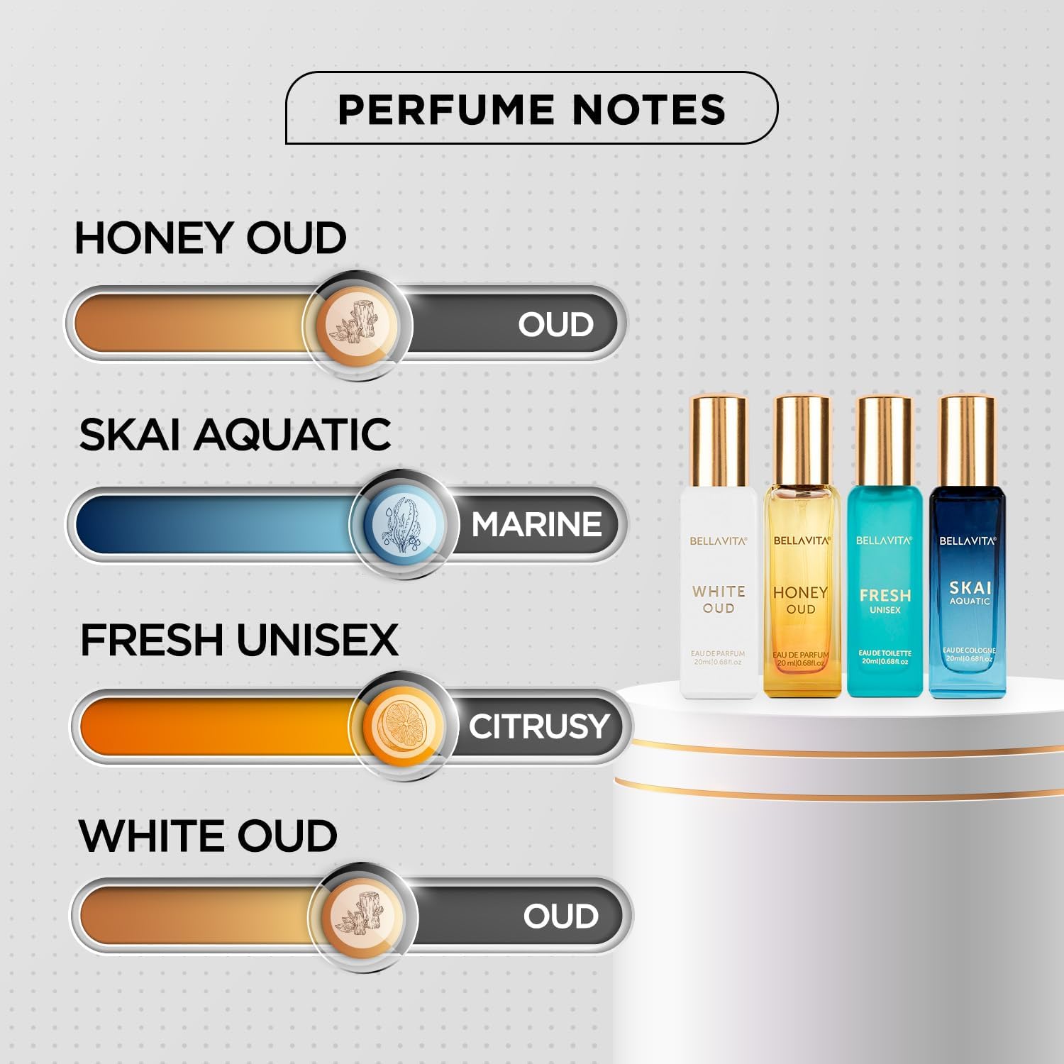 ジェネリック ベラ ヴィータ ラグジュアリー ユニセックス  - Perfume Fragrance Samples のレビューと価格