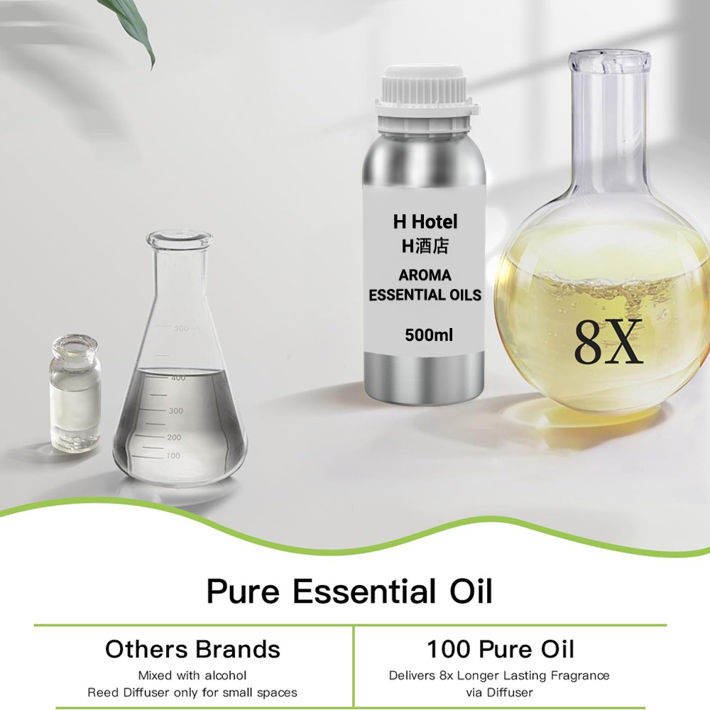 ディフューザー用フレグランス 500ml アロマディフューザ - Perfume Home Fragrance のレビューと価格