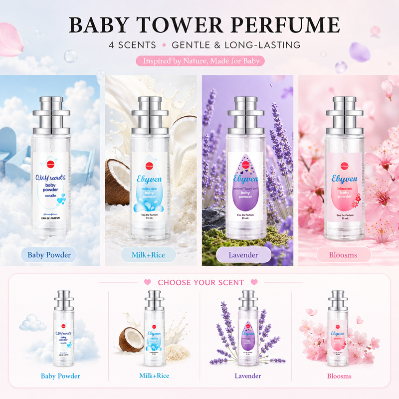 2個入り 35ml ベビーパウダー香水 女性用 長持ちするオ - Perfume Fragrance Samples のレビューと価格